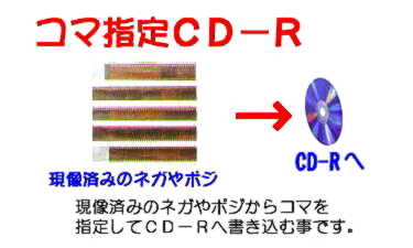 現像済みネガやポジからコマを指定してCD-Rへ書き込みます