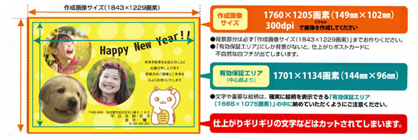 年賀状印刷 名古屋